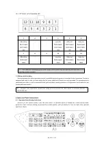 Preview for 2 page of Jack A7 Operation Manual