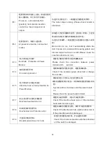 Preview for 18 page of Jack JK-T781E User Manual