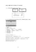 Preview for 19 page of Jack JK-T781E User Manual