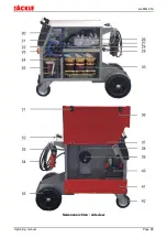 Предварительный просмотр 40 страницы Jackle conMIG 300 Operating Manual