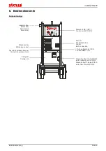 Предварительный просмотр 10 страницы Jackle inoMIG 350 Operating Manual