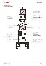 Предварительный просмотр 11 страницы Jackle inoMIG 350 Operating Manual