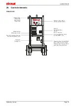 Предварительный просмотр 37 страницы Jackle inoMIG 350 Operating Manual