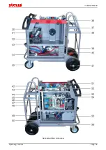 Предварительный просмотр 58 страницы Jackle inoMIG 350 Operating Manual