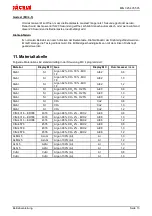 Preview for 16 page of Jackle MIG 325 Operating Manual