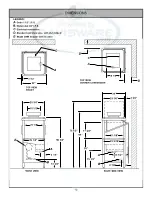 Preview for 15 page of Jackson MSC 200 Series Service Manual