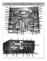 Preview for 25 page of Jackson MSC 200 Series Service Manual