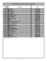 Предварительный просмотр 22 страницы Jackson MSC JP-24BPNSU Technical Manual