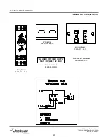 Preview for 52 page of Jackson 200B Technical Manual