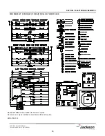 Preview for 55 page of Jackson 200B Technical Manual