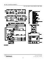 Preview for 56 page of Jackson 200B Technical Manual