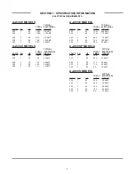 Preview for 11 page of Jackson AJ-64CE Installation/Operation & Technical Manual