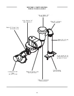 Предварительный просмотр 71 страницы Jackson AJ-64CE Installation/Operation & Technical Manual