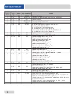 Preview for 4 page of Jackson AVENGER HT-E Installation, Operation And Service Manual