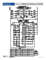 Preview for 58 page of Jackson AVENGER HT-E Installation, Operation And Service Manual