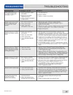 Preview for 30 page of Jackson CONSERVER XL2C Installation, Operation And Service Manual