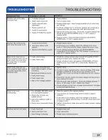 Preview for 31 page of Jackson CONSERVER XL2C Installation, Operation And Service Manual