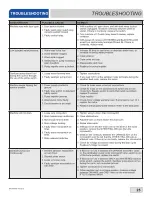 Preview for 32 page of Jackson CONSERVER XL2C Installation, Operation And Service Manual