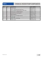 Preview for 37 page of Jackson CONSERVER XL2C Installation, Operation And Service Manual