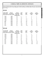 Preview for 7 page of Jackson Hot Water Sanitizing Undercounter Dishmachines... Service Manual