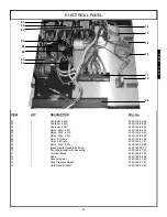 Preview for 15 page of Jackson Hot Water Sanitizing Undercounter Dishmachines... Service Manual