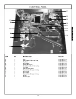 Preview for 27 page of Jackson Hot Water Sanitizing Undercounter Dishmachines... Service Manual