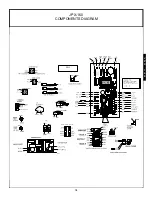 Preview for 37 page of Jackson Hot Water Sanitizing Undercounter Dishmachines... Service Manual