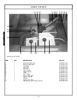 Preview for 46 page of Jackson Hot Water Sanitizing Undercounter Dishmachines... Service Manual