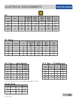 Preview for 19 page of Jackson RackStar 44 Installation, Operation And Service Manual