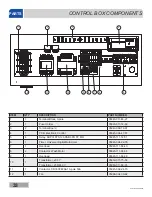 Preview for 40 page of Jackson RackStar 44 Installation, Operation And Service Manual