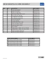 Preview for 49 page of Jackson RackStar 44 Installation, Operation And Service Manual