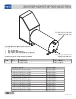 Preview for 66 page of Jackson RackStar 44 Installation, Operation And Service Manual