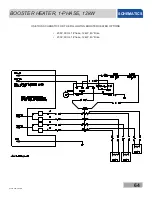 Preview for 71 page of Jackson RackStar 44 Installation, Operation And Service Manual