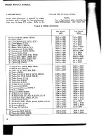 Preview for 53 page of Jacobsen 321 Service Manual