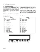 Preview for 26 page of Jacobsen 67945 Parts & Maintenance Manual