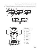 Preview for 29 page of Jacobsen 67945 Parts & Maintenance Manual