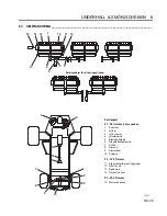 Preview for 57 page of Jacobsen 67945 Parts & Maintenance Manual