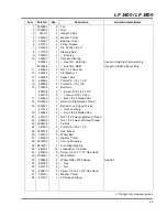 Preview for 77 page of Jacobsen 67945 Parts & Maintenance Manual