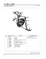 Preview for 84 page of Jacobsen 67945 Parts & Maintenance Manual