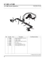 Preview for 88 page of Jacobsen 67945 Parts & Maintenance Manual