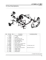 Preview for 91 page of Jacobsen 67945 Parts & Maintenance Manual