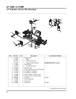 Preview for 94 page of Jacobsen 67945 Parts & Maintenance Manual