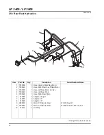 Preview for 98 page of Jacobsen 67945 Parts & Maintenance Manual