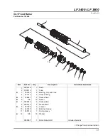 Preview for 115 page of Jacobsen 67945 Parts & Maintenance Manual