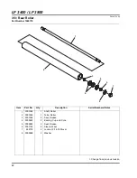 Preview for 116 page of Jacobsen 67945 Parts & Maintenance Manual