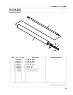 Preview for 117 page of Jacobsen 67945 Parts & Maintenance Manual