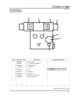 Preview for 119 page of Jacobsen 67945 Parts & Maintenance Manual