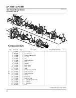 Preview for 120 page of Jacobsen 67945 Parts & Maintenance Manual