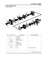 Preview for 121 page of Jacobsen 67945 Parts & Maintenance Manual