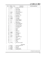 Preview for 127 page of Jacobsen 67945 Parts & Maintenance Manual